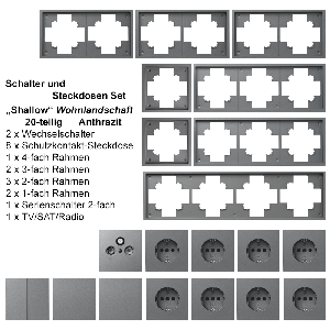 Schalter und Steckdosen Set McPower Shallow Wohnlandschaft, 20-tlg., anthrazit